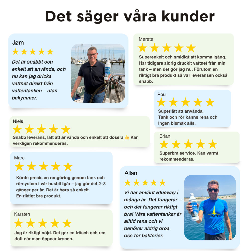 Blueway (1L) - Bild 5